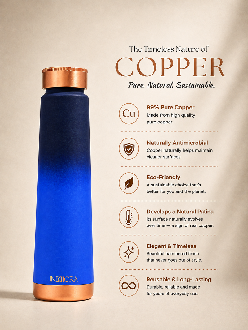 INDDIORA Pure Copper Water Bottle 950 ml Blue Silk Design