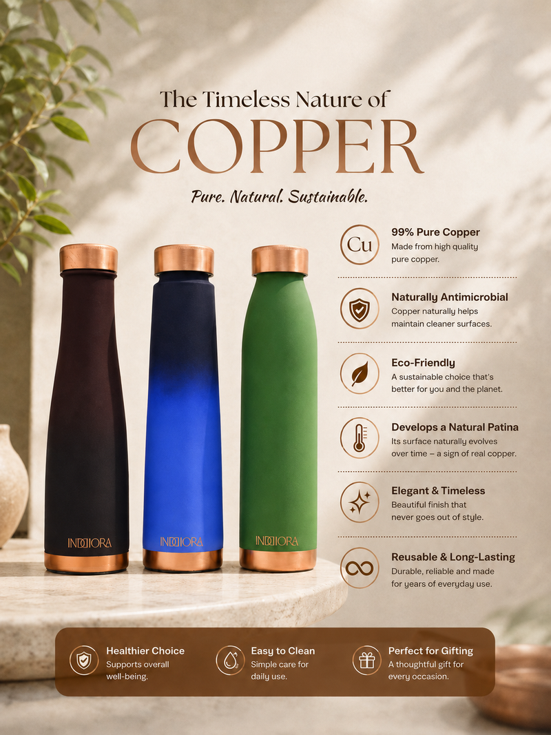 Pure Copper Water Bottle Combo of 3, Silk Finish, Red Green Blue
