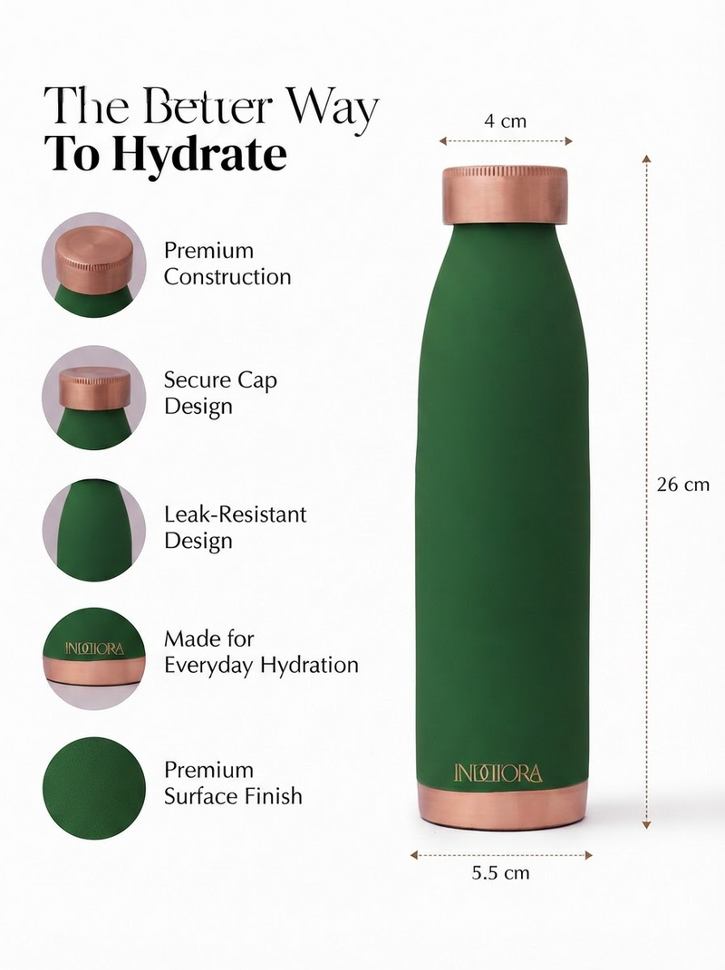 Pure Copper Water Bottle | Silk Matte Finish | for Home, Office, Gym & Travel